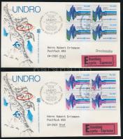 Katasztrófa elhárítás sor négyestömbökben 2 FDC-n, Disaster Relief set blocks of 4 2 FDC