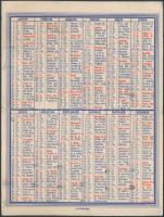 1933 Kinyitható kártyanaptár Az Est és a Pesti Napló reklámjával, az Athenaeum Nyomda kiadása