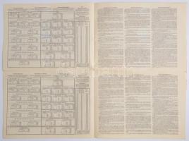 Budapest 1906. "Magyar Jelzálog-Hitelbank Nyeremény-Kötvény"  "A" és "B&quo...