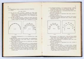 Elekesné Weber Edit: Magyar táncok. Vezérkönyv a magyar tánc tanításához. Bp., 1935, szerzői kiadás....