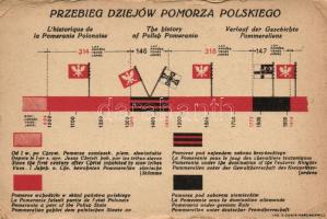 Przebieg dziejow Pomorza Polskiego / The history of Polish Pomeriania, patriotic propaganda (b)