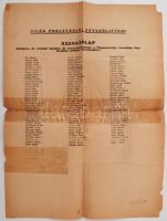 1919 Szavazólap Budapest III. kerületi Munkás- és Katonatanácsának a Magyarországi Szocialista Párt hivatalos jelöltjei választásához, rajta Czabán Samu (1878-1942) pedagógus, politikus és mások neveivel, ragasztott, kis sérüléssel