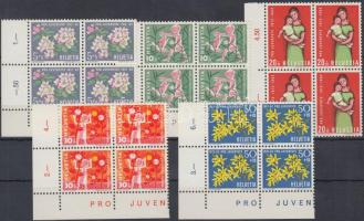 Pro Juventute set margin block of 4, Pro Juventute sor ívsarki 4-es tömbökben