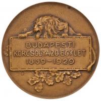 1929. "Európa 1929. évi Jéghoki Bajnokság / Budapesti Korcsolyázó Egylet 1869-1929" Br eml...