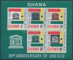 20 éves az UNESCO blokk, 20th anniversary of UNESCO block