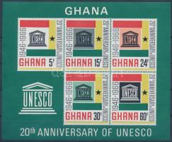 20th anniversary of UNESCO block 20 éves az UNESCO blokk