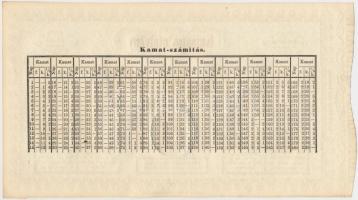 1848. 100Ft "Kamatos Utalvány" zöld, kamatszelvény nincs, Endrey Endre saját kezű aláírásá...