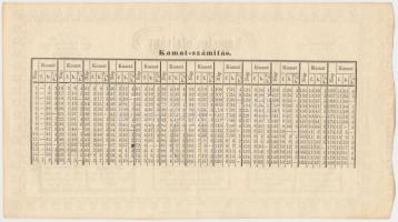 1848. 500Ft "Kamatos Utalvány" rózsaszín változat, kamatszelvény nincs, Endrey Endre saját...