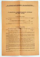 1937 A székesfőváros alamizsnamegajánlási akciójának első félévi mérlege, hajtásoknál szakadozott, 30x21cm