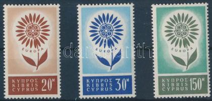 Europa CEPT sor, Europa CEPT set