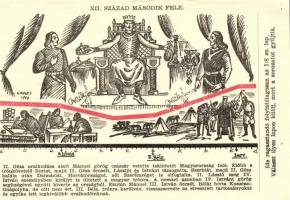 A Magyar Sors - bajtársi levelezés I. sz. (hadtörténeti) sorozata. Szerk. Kuthy Ferenc. 22 darabos k...