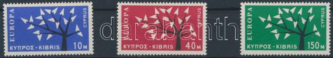 1963 Europa CEPT sor Mi 215-217