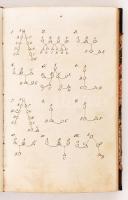 Thomae Dollin(g)er: Jus Connubiate. Austriacum. c. a házassági jogról szóló könyvének kézzel másolt ...