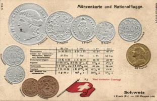 Swiss set of coins, flag, Emb. litho (wet damage)
