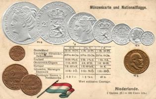 Dutch set of coins, flag, Emb. litho (wet damage)