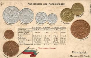 Finnish set of coins, flag, Emb. litho (wet damage)