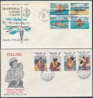 5 klf FDC 5 diff FDC