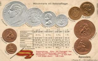 Spain, Spanien; set of coins, flag, Emb. litho (fl)