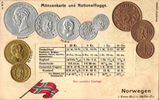 Norway; set of coins, flag, Emb. litho (wet damage)