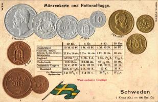 Sweden / Schweden; set of coins, flag, Emb. litho (wet damage)