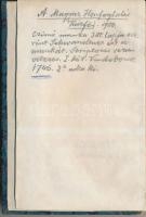 Anonymi Belae regis notarii Historia Hungarica septem primis ducibus Hungariae. Anonymus Gesta Hunga...