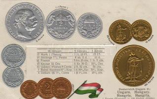 Magyarország érméi dombor színes