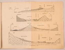 Dornyay Béla: Rózsahegy környékének földtani viszonyairól.
Budapest, 1913. Fritz Ármin. 51 + [1] p....