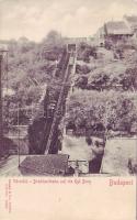 Budapest Drahtseilbahn