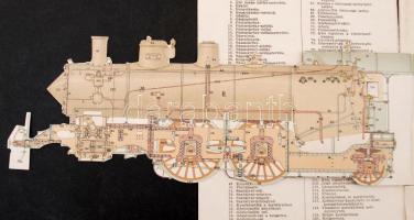cca 1900 A MÁV I. n. típusú gyorsvonati mozdonya. Átnézeti rajz, többrétegű kihajtható részekkel, ré...