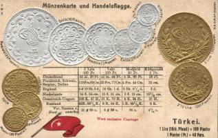 Turkey / Türkei; set of coins, flag, Emb. litho (wet corner)