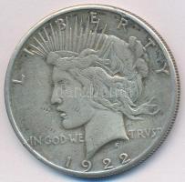Amerikai Egyesült Államok 1922S 1$ Ag "Peace" T:2-,3 ph.
USA 1922S 1 Dollar Ag "Peac...