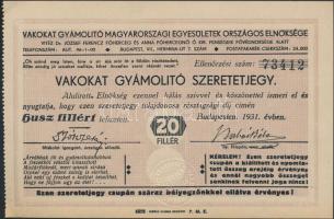 Budapest 1931. "Vakokat Gyámolító Magyarországi Egyesületek Országos Elnöksége - Vakokat gyámolító szeretetjegy" 20f-ről, szárazpecséttel T:I-