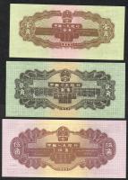 Kína/Kínai Népköztársaság 1953. 1F,2F,5F,1J,2J,5J T:I