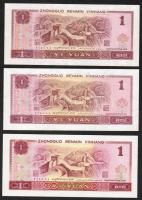 Kína/Kínai Népköztársaság 1980. 1Y (3x) klf évszámokkal T:I