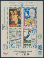 Football World Cup, Rubens, Nobel Prize, Lindbergh's flight block, Labdarúgó VB, Rubens, Nobel-díj, Lindbergh repülés blokk