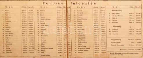 1887 Magyarország és Horvát-Tótország térképe, vásznon, Homolka József, Eggenberger, 1:900.000,, 80x...