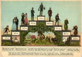 Életünket végig Dreher márkák védik / Dreher beer advertisement, humour (EB)