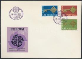 Europa CEPT sor FDC-n, Europa CEPT set FDC