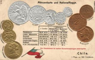 Chile; set of coins, flag, Emb. litho (wet damage)