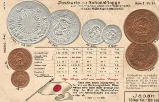 Japan; set of coins, flag, Emb. litho (EK)