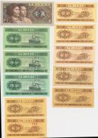 Kína 1953. 1F (7x) + 5F + 1980. 1J T:I-III China 1953. 1 Fen (7x) + 5 Fen + 1980. 1 Jiao C:UNC-F