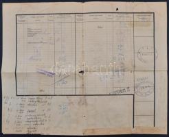 1929 Vámáru szállítólevél Kassa-Miskolc