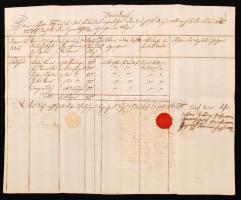1809 Páthfalu, (Podersdorf) adózásügyi kimutatás / tax report with wax seal 46x40 cm