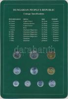 1983. 2f-20Ft 10xklf db, "Coin Sets of All Nations" forgalmi szett felbélyegzett kartonlapon T:1