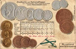 Russland / Russian set of coins, flag, silver and golden decoration Emb. litho (b)