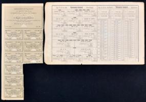 10db-os sorsjegy és részvény tétel, benne "Egyházi Műemlék Alap" Sorsjegykölcsöne 5Ft-ról ...