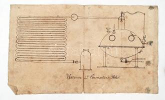 cca 1800 Cukorkészítő gép és részeinek tervei, esetleg más gépek terveivel. Összesen 30 oldal, sok rajzzal, és német nyelvű szöveggel. Hiányos. / cca 1800 Handwritten and drawn description and images of machines, incuding a candy making machine 30 pages