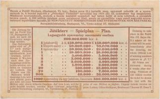 Budapest 1925. "Jókai sorsjegy" ára 20.000K T:II hajtatlan, foltok, apró szakadás, sarokha...