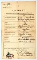 1939 Szendrő, Kivonat a szendrői izraelita hitközség házassági anyakönyvéből Rosenfeld Ferenc főrabbi aláírásával, okmánybélyeggel