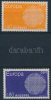 Europa CEPT set, Europa CEPT sor